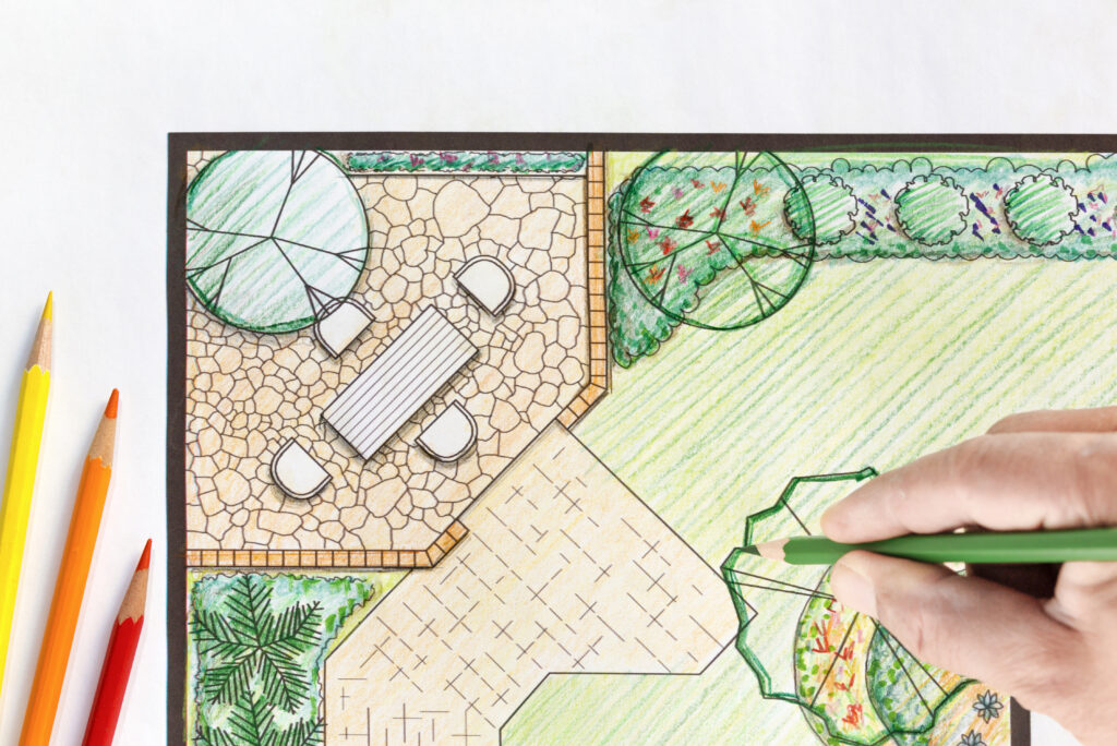 En haveplan med oversigt over de forskellige zoner i haven.